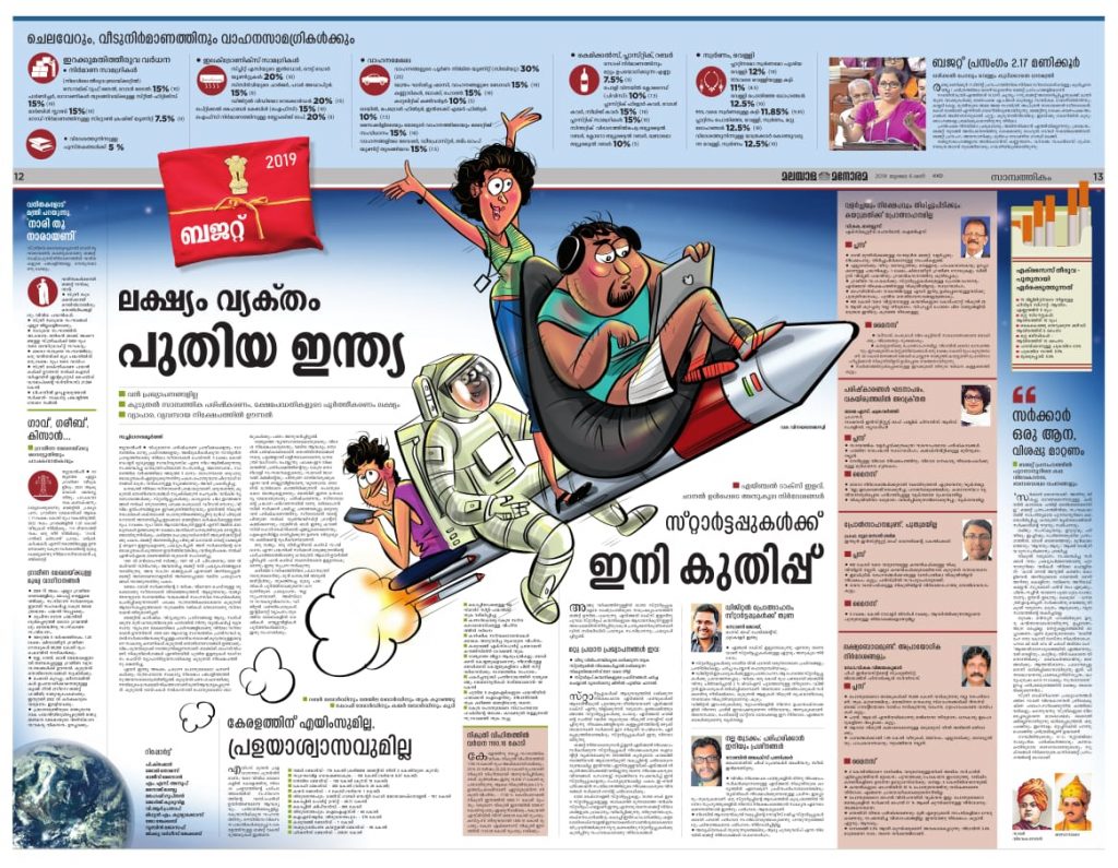 SEE HOW MALAYALAM NEWSPAPER’S COVERED UNION BUDGET News Paper Design